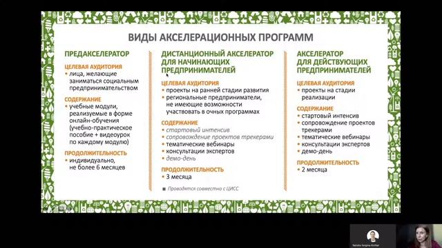 акселерационные программы как инструмент поддержки социальных проектов
