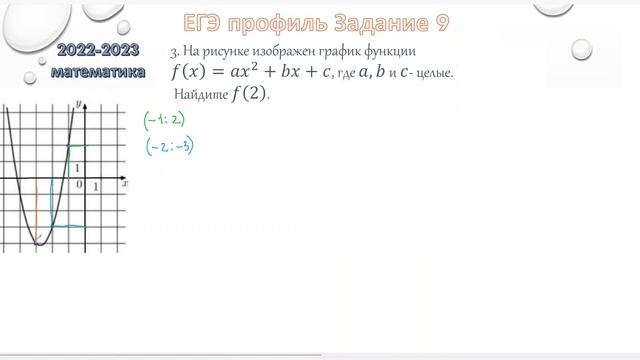 Математика ЕГЭ профиль 2023 - задание 10 (2). Квадратичная функция. смотреть онлайн