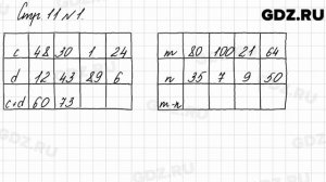 Стр. 11 № 1 - Математика 3 класс 2 часть Моро