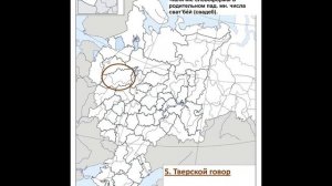 Диалекты