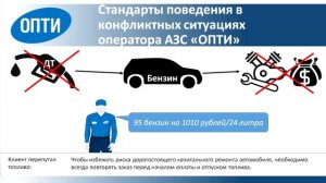 3 Поведение в конфликтной ситуации оператором АЗС ОПТИ