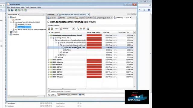 how to monitor your application java spring using Visualvm смотреть онлайн