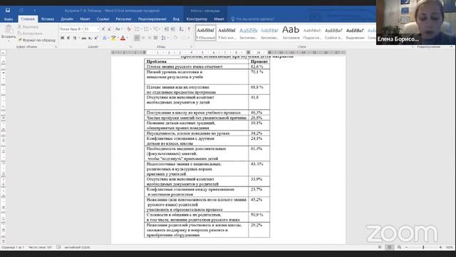 Секция 2 «Обучение и социокультурная адаптация иностранных граждан» смотреть онлайн
