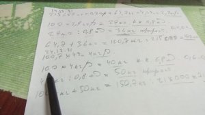 Как просчитать кормление рыбы на год и более? Сколько нужно корма, какого и когда.