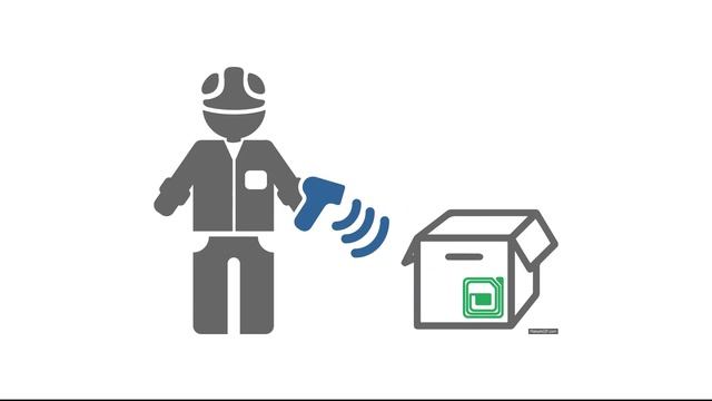 Как подключить RFID_RC522 к Ардуино | RFID сканер смотреть онлайн