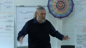 Психолог Капранов - Как управлять, не подавляя (упражнение)