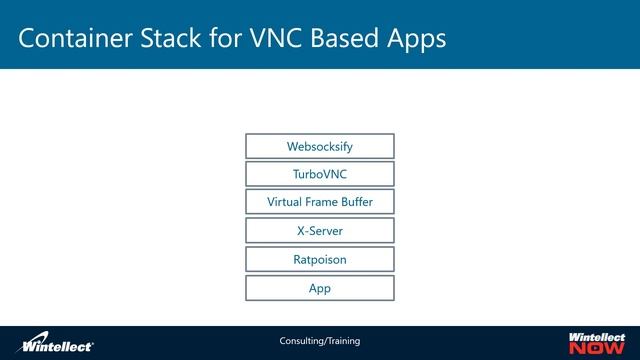 Using a BROWSER to access Desktop Apps in DOCKER containers смотреть онлайн