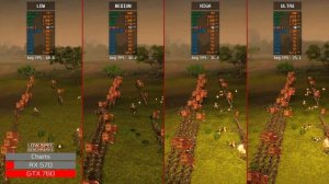 Total War: Three Kingdoms 1080p All Settings GTX 760 VS RX 570 | i5-2320 | 8GB DDR3 Benchmark