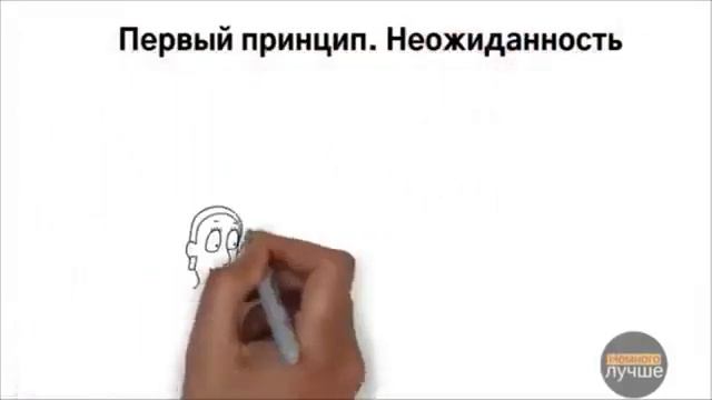 Как доходчиво объяснить свои мысли. Принцип первый -  Неожиданность.