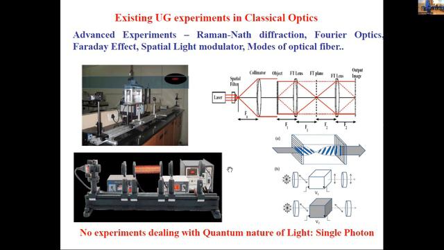 Panel Discussion on Graduate Teaching in Quantum Science & Quantum Technology, IACS, 5th Dec 2023 смотреть онлайн