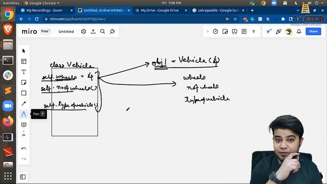 What Is Self In Python | Python Programming | Python For Beginners ??