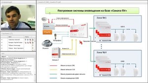 Вебинар по продукции ГК "Арсенал безопасности" (ТМ "Соната") 21.07.2015