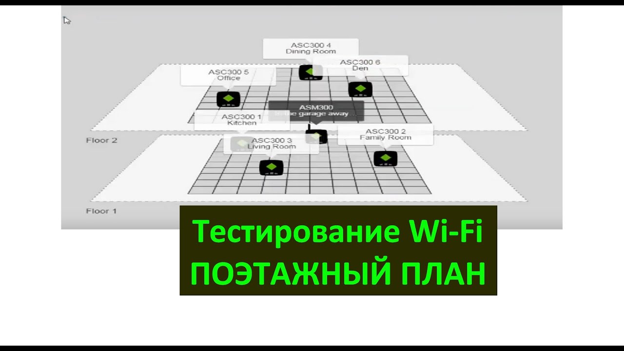 План смотреть онлайн