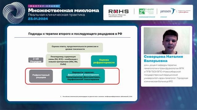 Множественная миелома. Реальная клиническая практика