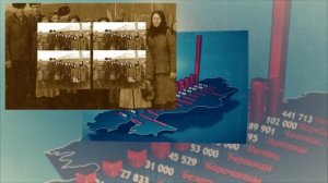 Немцы в Казахстане. 80 - летие депортации немцев Поволжья в Казахстан