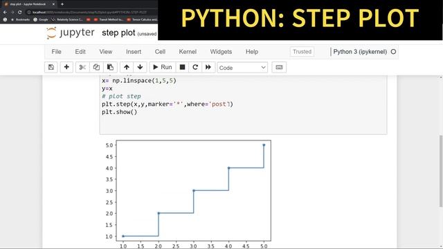 PYTHON| HOW TO PLOT  STEP PLOT| PYTHON FOR BEGINNER| PLOTTING #python  #coding #pythontutorial