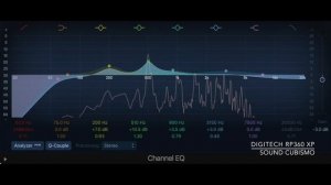 Digitech RP360 XP Demo-7 (2010's sound ) - Marshall, Fender, Highwatt, Digitech, Matchless, Vox...