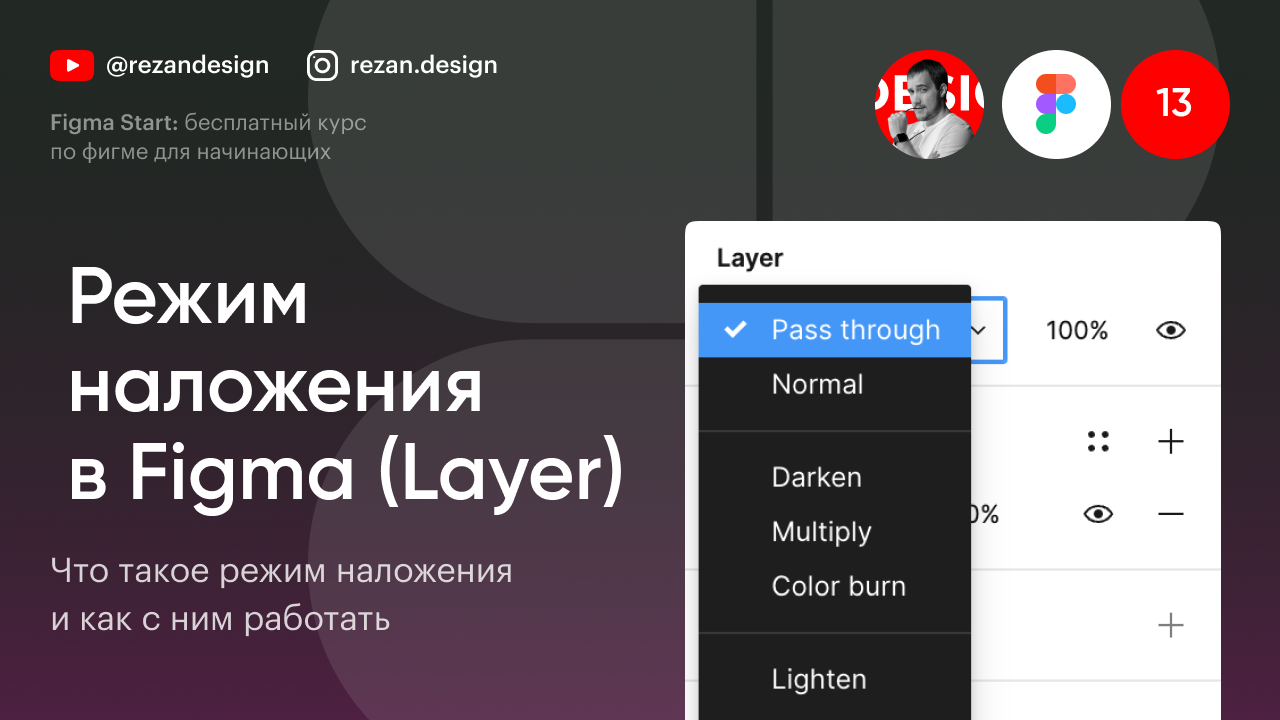 Режим наложения в фигме (Layer): Курс по фигме — Урок №13