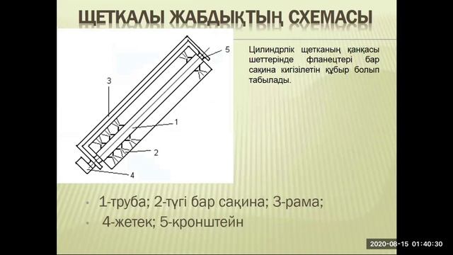 Коммуналдық машиналар және автомобиль жолдарына қызмет көрсету (4 лекция) смотреть онлайн