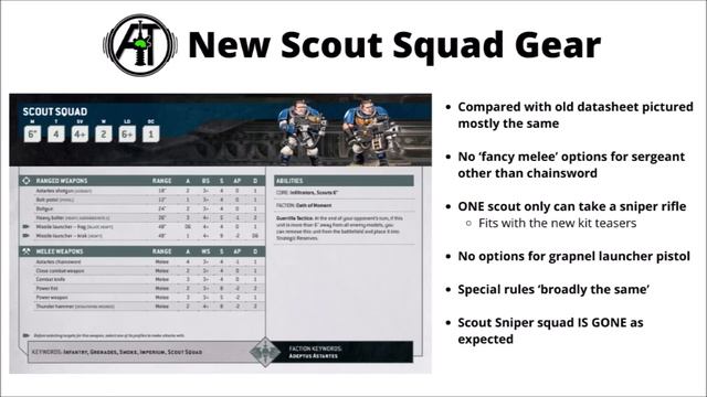 HUGE Space Marine Codex Leaks? Detachments, Characters, Scouts + More смотреть онлайн