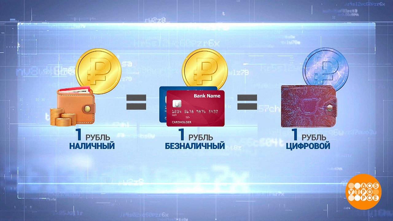 Цифровой рубль и другие деньги. Доброе утро. Фрагмент выпуска от 01.08.2023