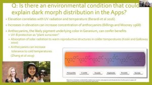 GMNH Turtle Pond Talk: Color Variation in Geranium Maculatum Using Citizen Science Data