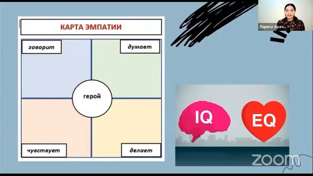 МАСТЕР-КЛАСС "МЕТАПРЕДМЕТНОСТЬ КАК ОСНОВА СОВРЕМЕННОГО УРОКА" смотреть онлайн