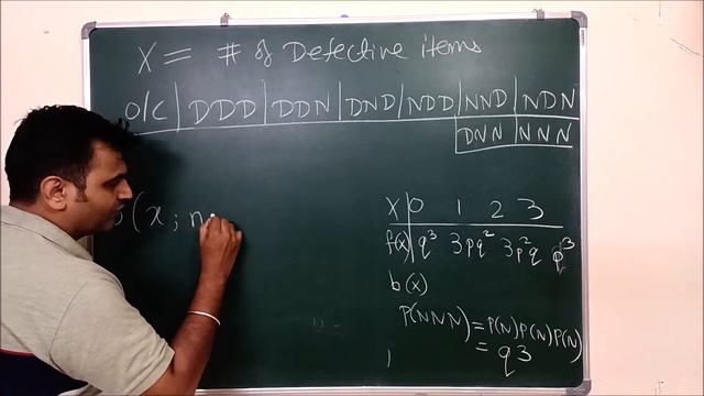 Lecture 21: Binomial Process, Trial, Random Variable and Binomial distribution. смотреть онлайн