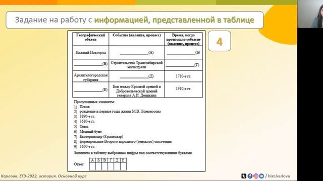 ЕГЭ 2022 по истории: как и к чему готовиться смотреть онлайн