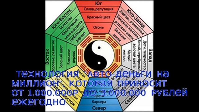 лавровый лист исполнения желания