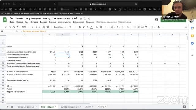 Консультация бизнеса доставки еды Станица Брюховецкая суши на дом - Артур Хазеев смотреть онлайн