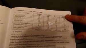 Обзор байдарки Хатанга Экспедишн