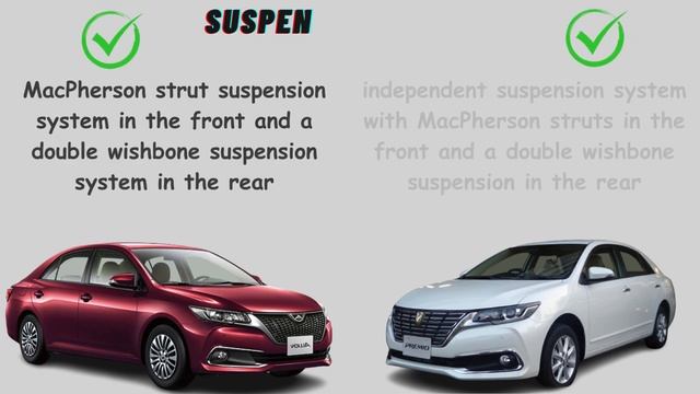 Toyota Allion Vs Toyota Premio смотреть онлайн