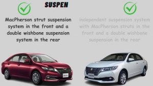 Toyota Allion Vs Toyota Premio