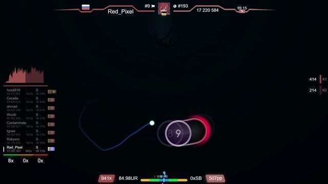 Red_Pixel | goreshit - o'er the flood [The Flood Beneath] 1st +HDDT FC 98.92% {#1 661pp FC} - osu!