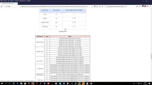Новости Black Desert - 14.02.2018 смотреть онлайн
