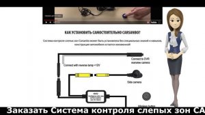 Система контроля слепых зон CARSANBO   обзор, отзывы, купить