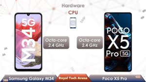 Samsung Galaxy M34 vs Poco X5 Pro - Full Comparison