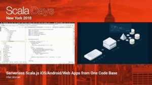 Serverless Scala js iOS,Android,Web Apps from One Code Base by Irfan Ahmad