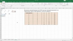 Вычисление функции в MS Excel на интервале