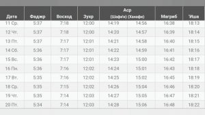 Время намаза в МАХАЧКАЛА на сегодня ЯНВАРЬ 2023 // ЯНВАР ойи намоз вактлари МАХАЧКАЛА 2023