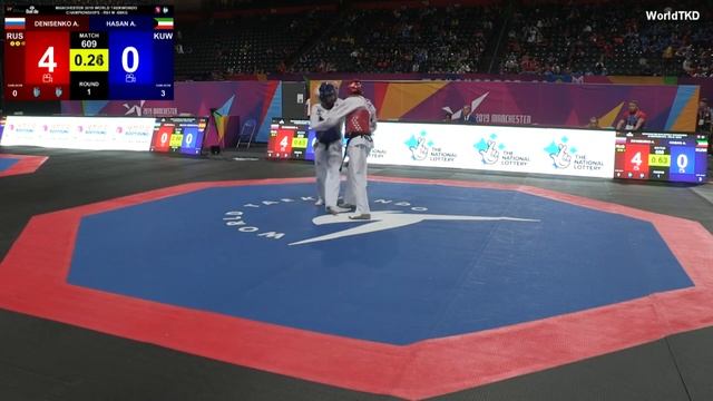 Abdullah HASAN KUW - Alexey DENISENKO RUS смотреть онлайн