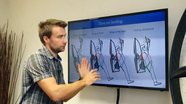 Landing position update. Paramotor geometry 21.3 смотреть онлайн