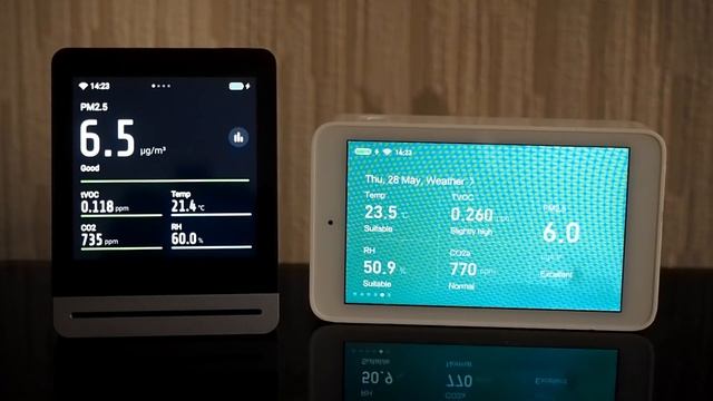 Сравниваем мониторы качества воздуха Xiaomi Mijia и Cleargrass - вид, возможности, измерения смотреть онлайн
