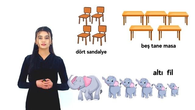 Sayılar | 1-dars | Turk Tilidan So'zlashuv Darslari