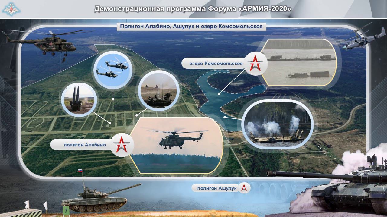 Демонстрационная программа форума «Армия-2020»