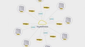 Фитнес-клуб DDX MWC