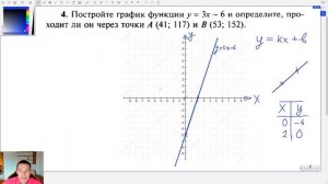 7 класс. Контрольная №10 (из 10). Тема: ИТОГОВАЯ контрольная работа (алгебра)! Пробуем свои силы! :