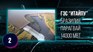 Топ самых больших ГЭС