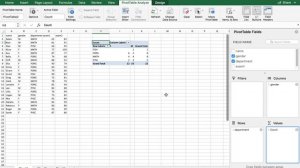 Two-way Contingency Table by Excel